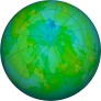 Arctic Ozone 2020-07-19